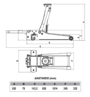 Εικόνα της Καρατσόγρυλλος χαμηλού προφίλ 2.5 τόνων 80mm Express