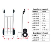 Εικόνα της Καρότσι πτυσσόμενο μεταφοράς 200kg Express