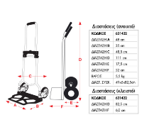 Εικόνα της Καρότσι πτυσσόμενο μεταφοράς αλουμινίου 120kg  Express