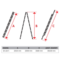 Εικόνα της Σκάλα διπλή επεκτεινόμενη 2x7 14 σκαλιά Bulle