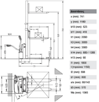 Εικόνα της Ηλεκτρικό περονοφόρο 24Volt 1.5ton/3.0m Express