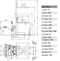 Εικόνα της Ηλεκτρικό περονοφόρο 24Volt 1.5ton/3.5m Express