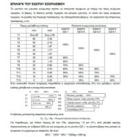 Εικόνα της Μόνιμος μαγνήτης ανύψωσης λαμαρίνας 300kg Express