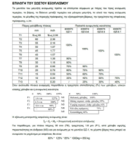 Εικόνα της Μόνιμος μαγνήτης ανύψωσης λαμαρίνας 600kg Express