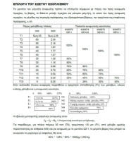 Εικόνα της Μόνιμος μαγνήτης ανύψωσης λαμαρίνας 1000kg Express