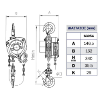 Εικόνα της Παλάγκο αλυσίδας χειρός 1ton 3m Express