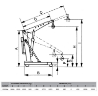 Εικόνα της Γερανάκι υδραυλικό 2 τόνων Express
