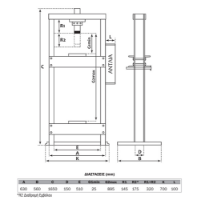 Εικόνα της Πρέσσα υδραυλική κολωνάτη 20 τόνων βαρέως τύπου Express