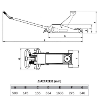 Εικόνα της Καρατσόγρυλλος με πεντάλ ταχείας ανύψωσης 3 τόνων Express