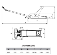 Εικόνα της Καρατσόγρυλλος αλουμινίου 2.5 τόνων Express