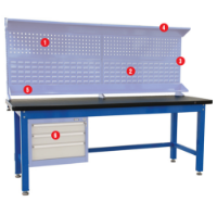 Εικόνα της Πάγκος εργασίας 2.1m Bulle